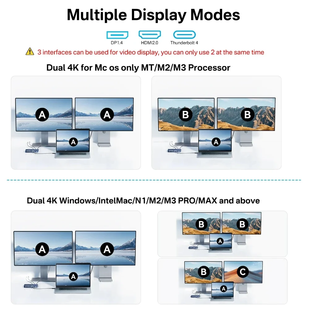 [Intel Certified] Acasis 11 Ports Thunderbolt 4 Docking Station - Image 5