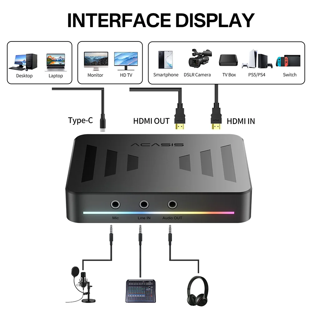 Acasis 4KP60 HDR Pass-through HDMI Capture Card with Streaming - Image 12
