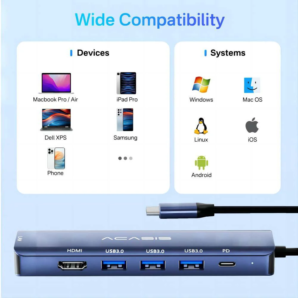 Acasis 6-in-1 Type-C 4K 60Hz Docking Station Multi Ports Converter - Image 8