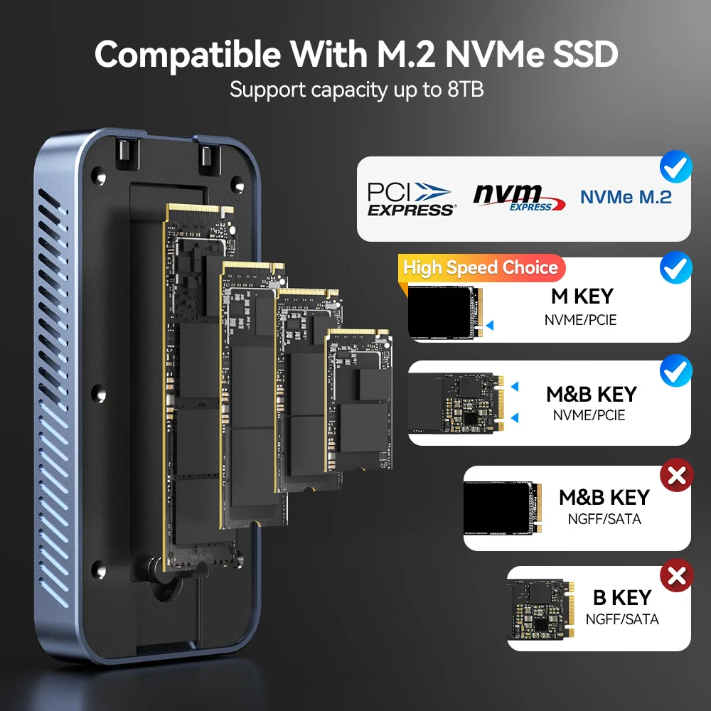 Acasis 80Gbps M.2 NVMe SSD Enclosure - Image 7