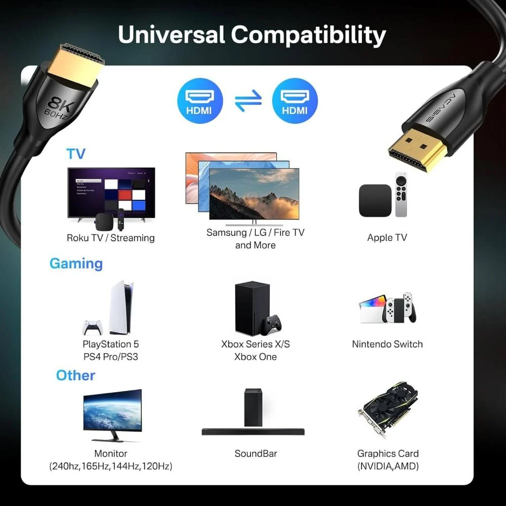 Acasis 8K Certified Ultra High Speed HDMI 2.1 Cable 48Gbps - Image 7