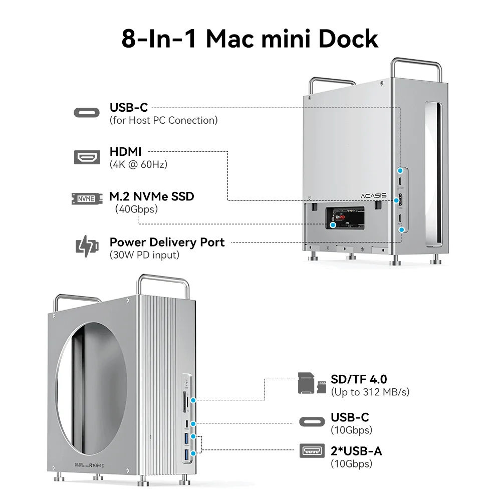 Acasis Mac mini M2 Dock & Stand with 8TB M.2 NVMe SSD Enclosure - Image 3