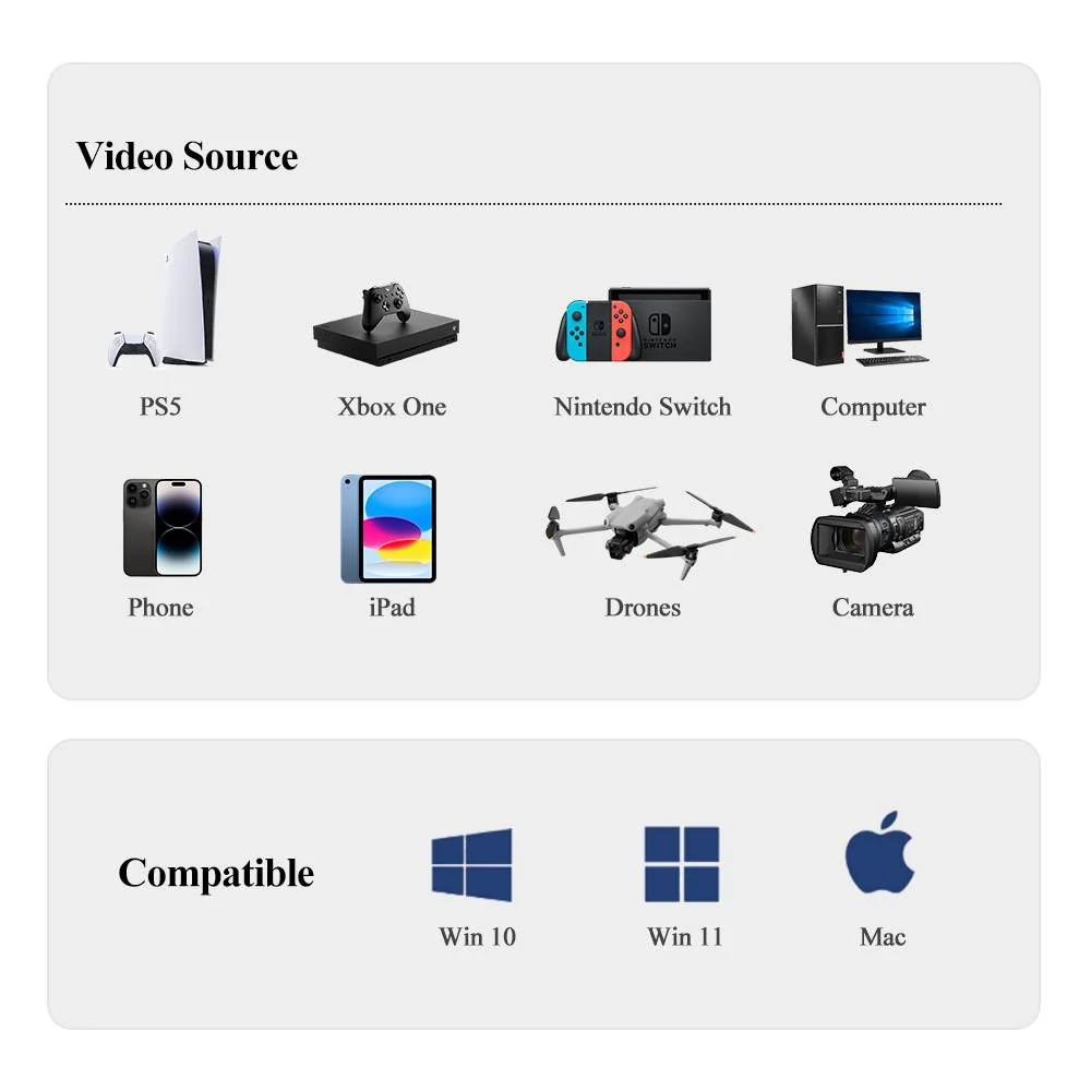 Acasis 40Gbps 4 HDMI Video Capture Card for Mac/Windows - Image 6