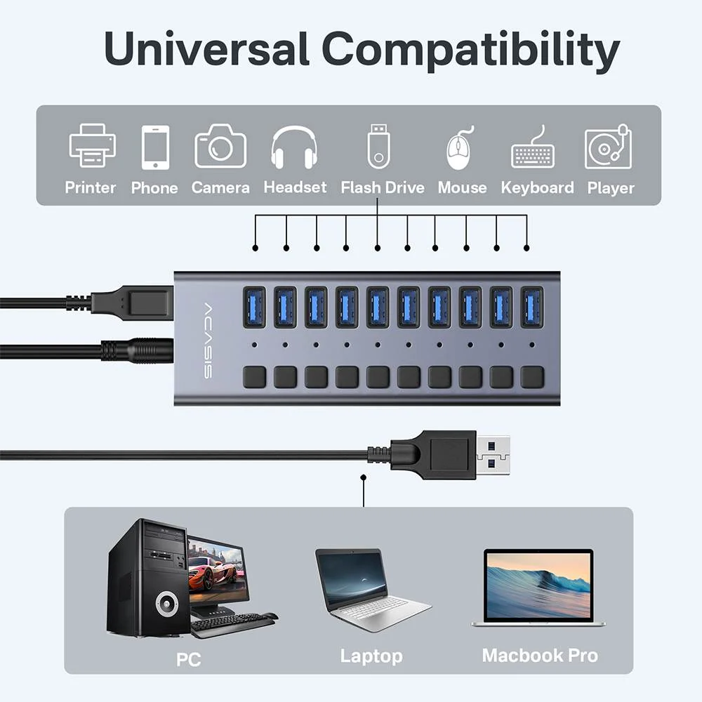 Acasis 10 Ports USB 3.1 Hub with Individual On/Off Switches Splitter - Image 7